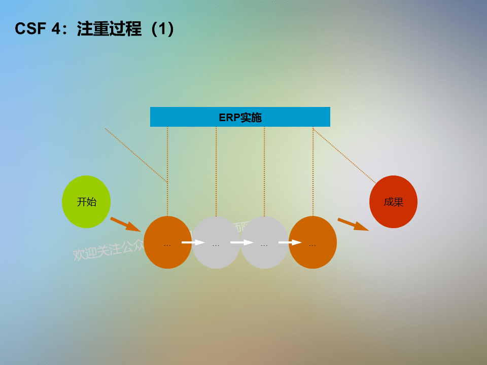 半导体咨询方法论(了解半导体行业的书)德阳市