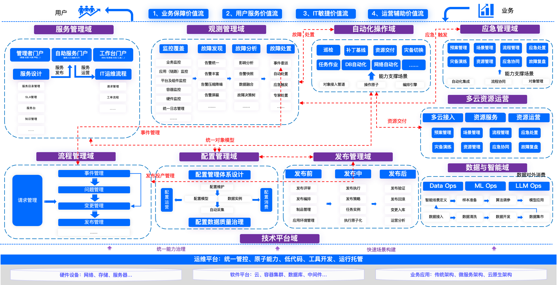行业解决方案案例(行业解决方案案例范文)德阳市