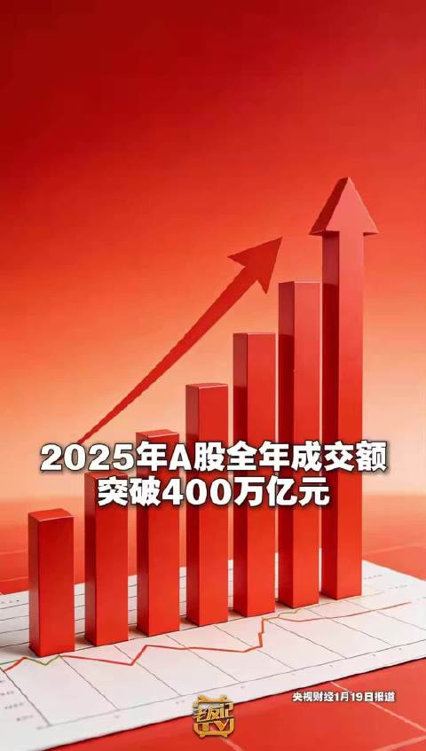 市值管理分红政策(市值管理的股票好吗)德阳市