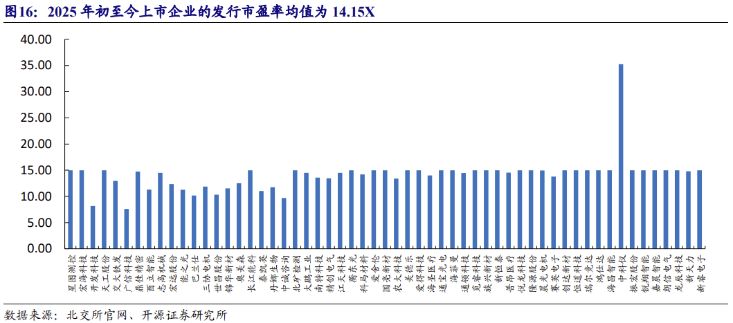 流动性折价分析(流动性折扣是什么意思)德阳市