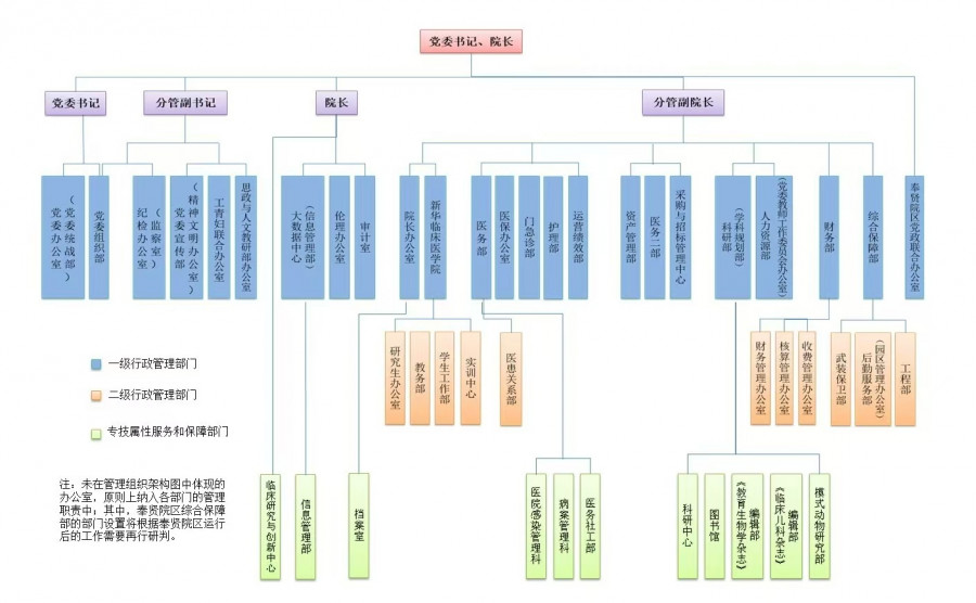 组织变革咨询机构(组织变革的真实公司案例)德阳市