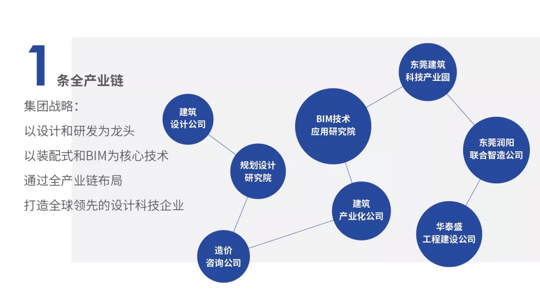 产业资本对接方案(产业资本对接方案有哪些)德阳市