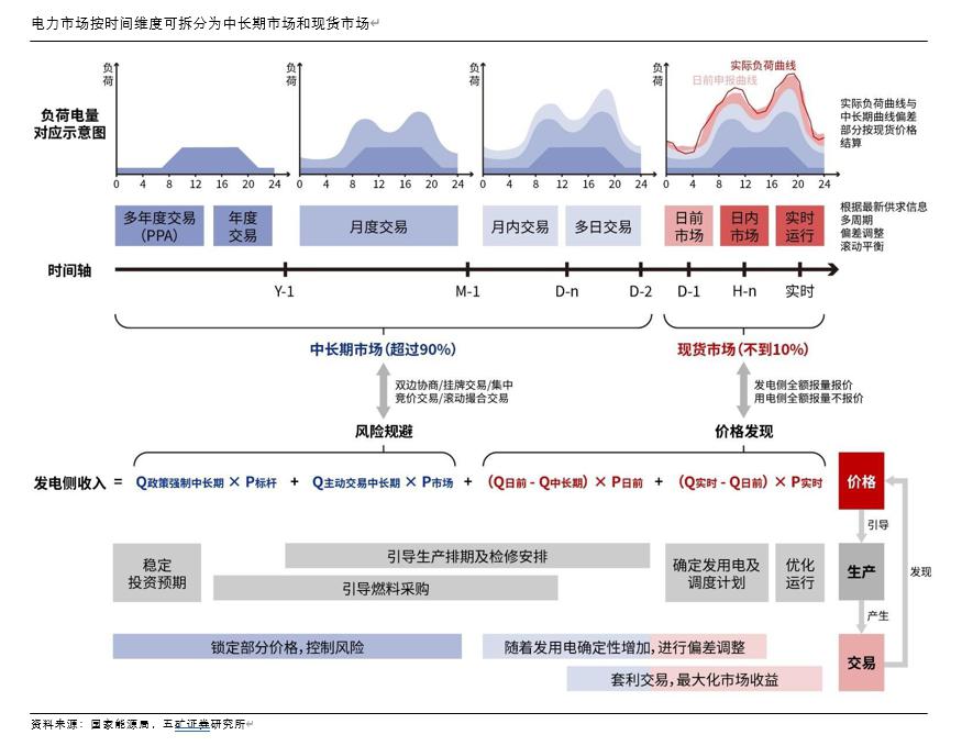 时间维度股权调整(时间维度股权调整方法)德阳市 时间维度股权调整(时间维度股权调整方法)德阳市