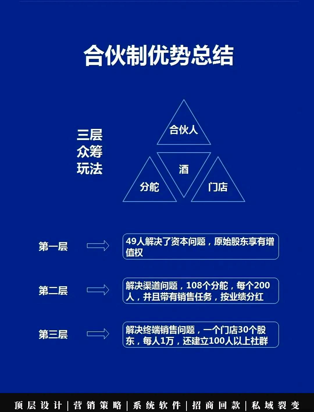 盈利模式重构设计(盈利模式重构设计分析)德阳市 盈利模式重构设计(盈利模式重构设计分析)德阳市