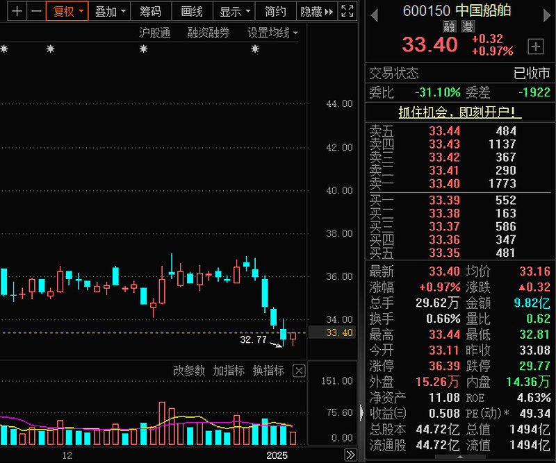 重大资产重组辅导(重大资产重组的重组方)德阳市