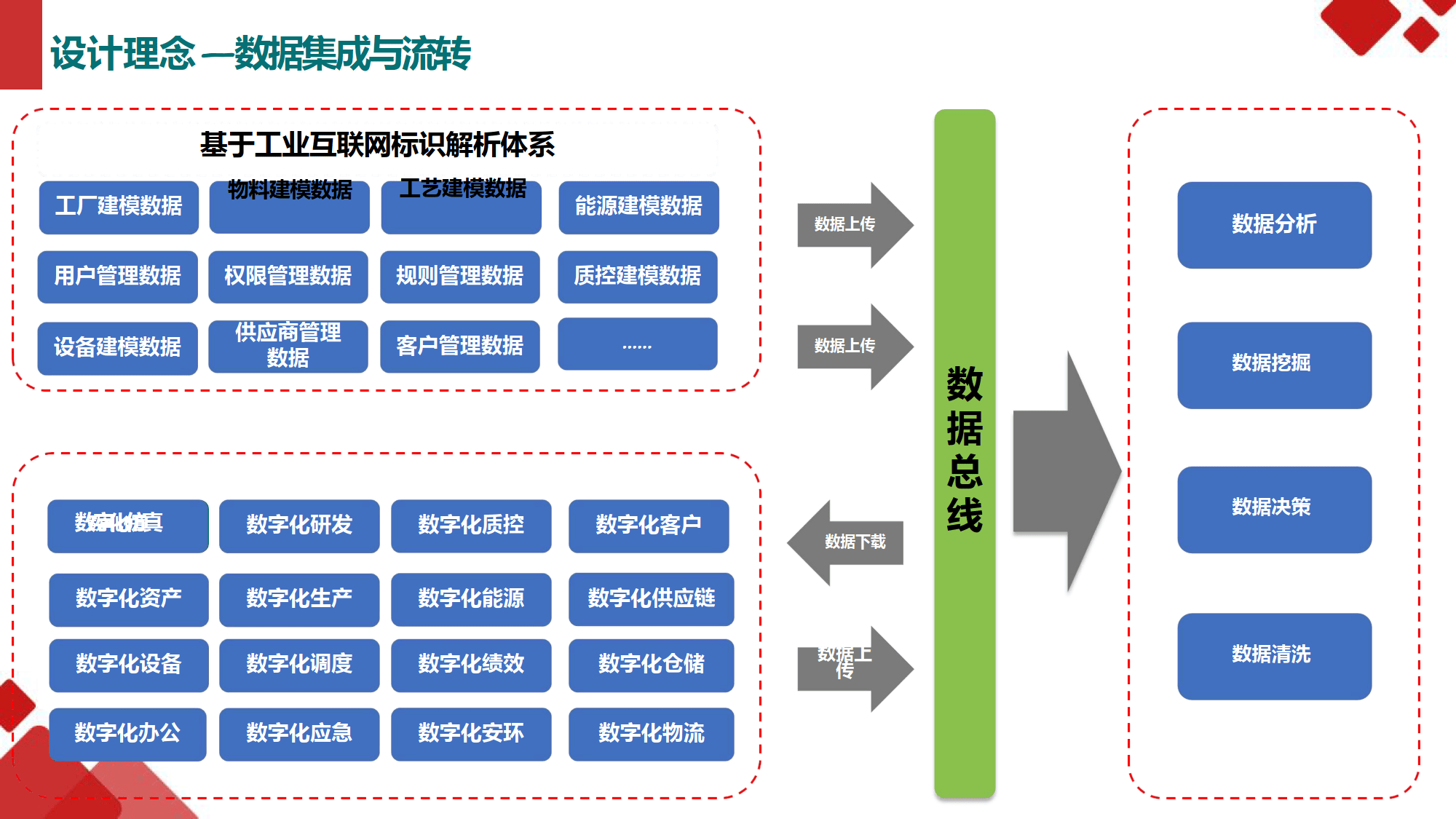 行业解决方案咨询(行业解决方案咨询怎么写)德阳市