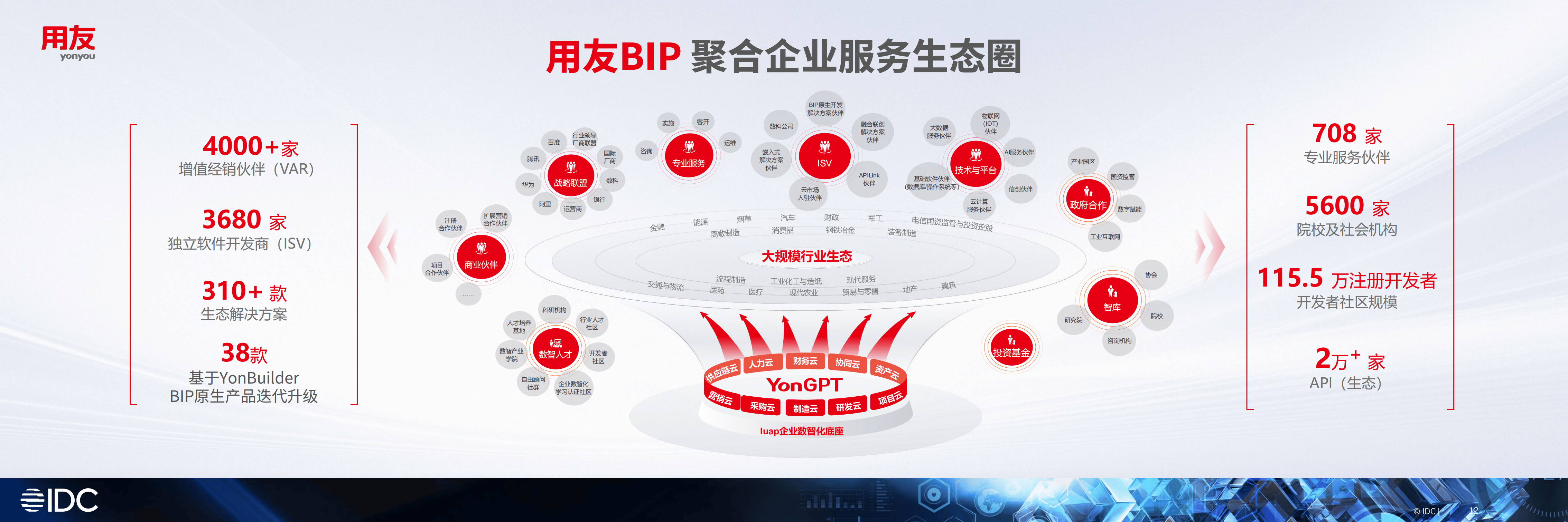 产业生态布局咨询(产业生态格局什么意思)德阳市
