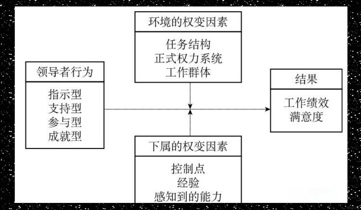 资本路径规划评估(资本路径规划评估包括)德阳市