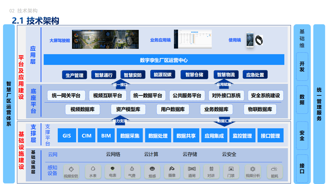数字化转型制造方案(数字化转型制造方案怎么写)德阳市