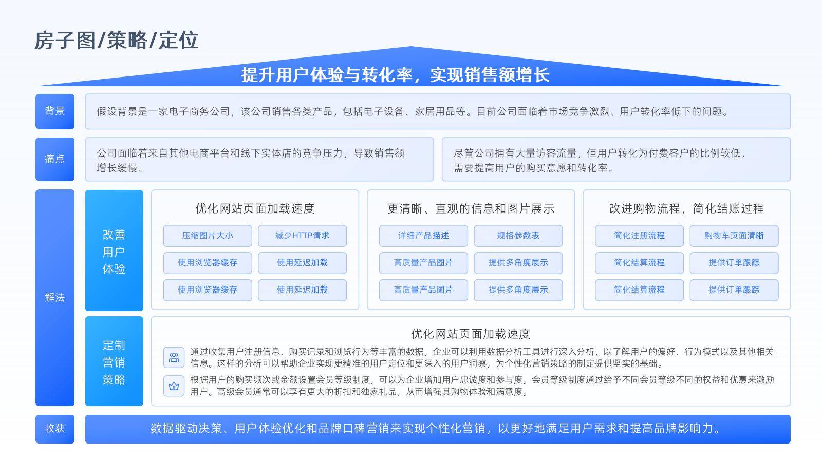数字化转型案例(数字化转型案例100例)德阳市