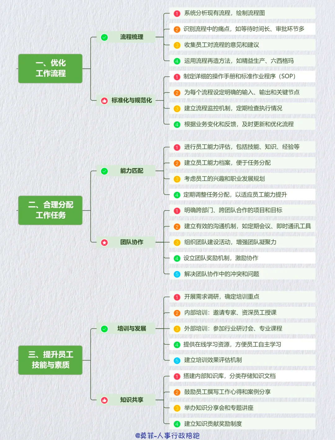 资本效率提升路径(资本的效率提高会导致经济增长速度下降)德阳市