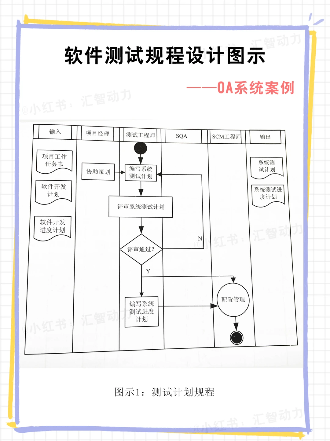 封测行业方案(封测行业市场规模)德阳市