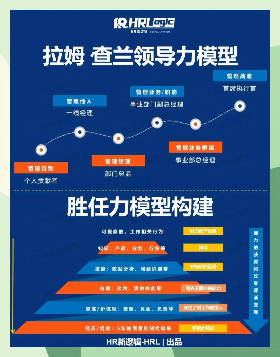 激励对象筛选模型(激励对象筛选模型是什么)德阳市