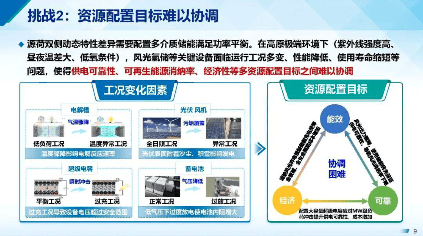 产能优化整合方案(产能优化提高生产规模)德阳市