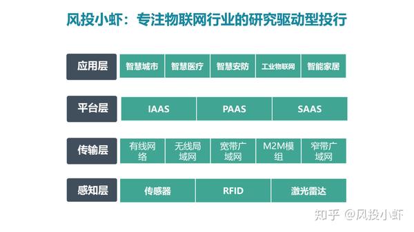 融资顾问市场分析(融资顾问的职责是什么)德阳市 融资顾问市场分析(融资顾问的职责是什么)德阳市