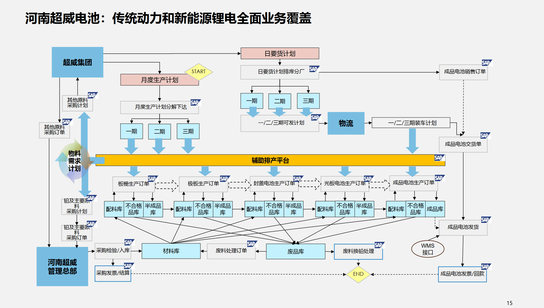 行业解决方案优化(行业解决方案的定义)德阳市