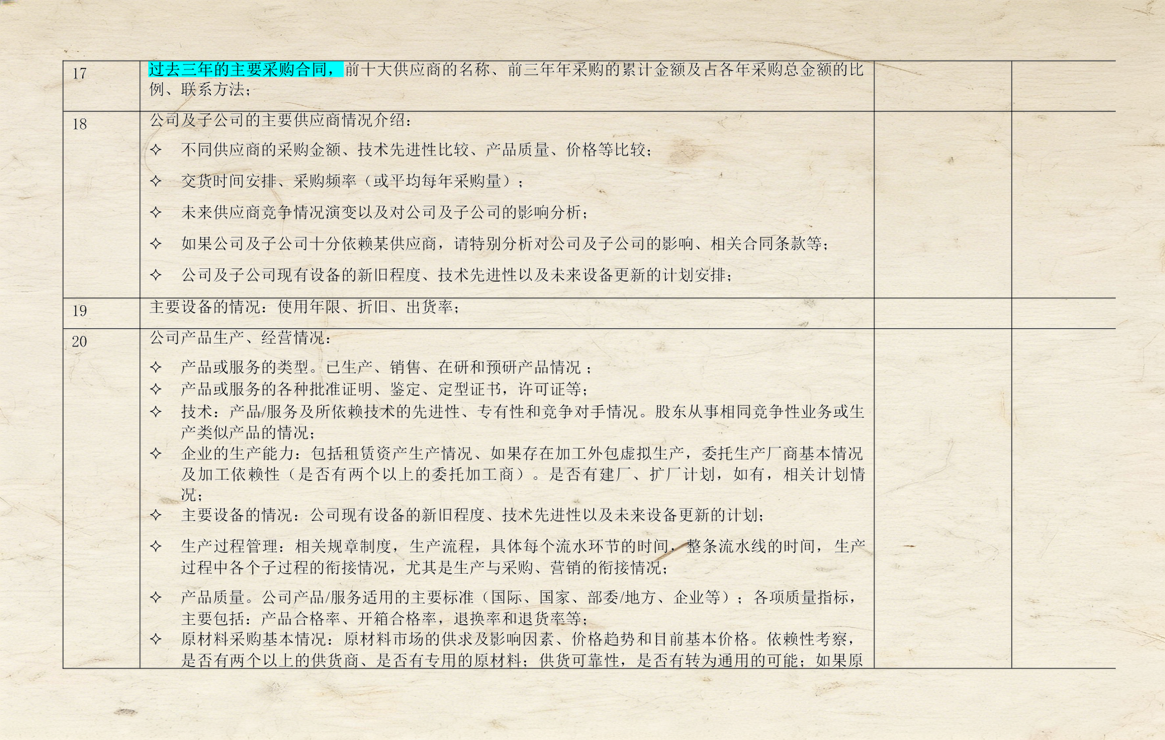 财务尽职调查服务(财务尽职调查服务 天津)德阳市
