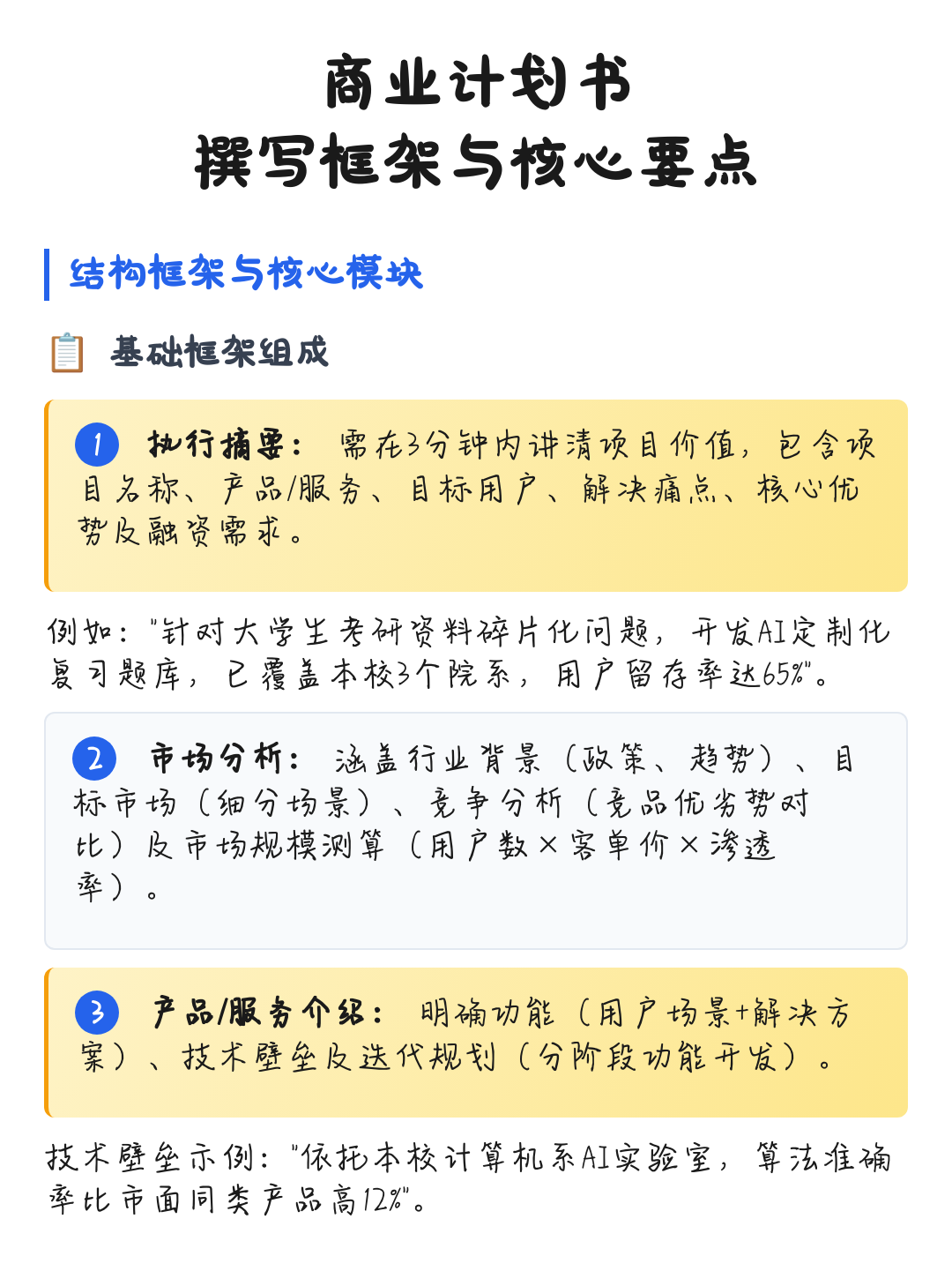 商业计划书撰写(商业计划书撰写是要避免随处可见的疏忽)德阳市