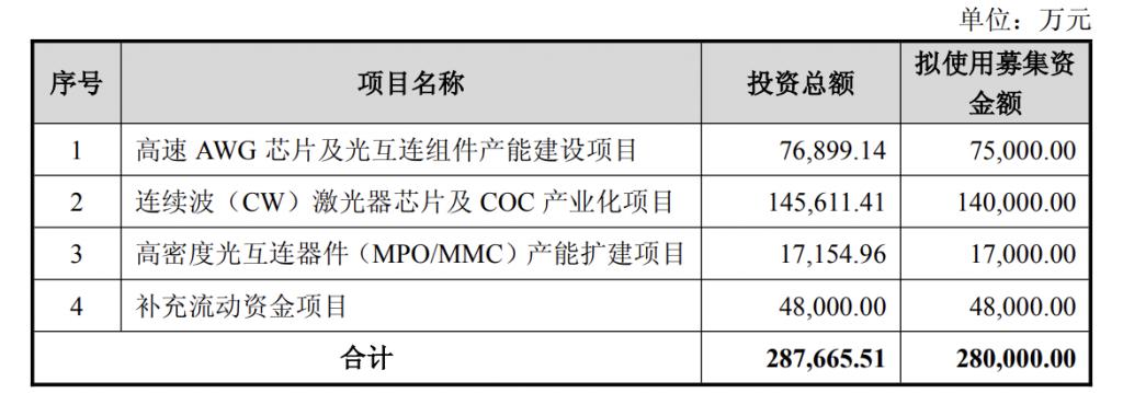 产能整合并购方案(产能过剩型并购案例)德阳市