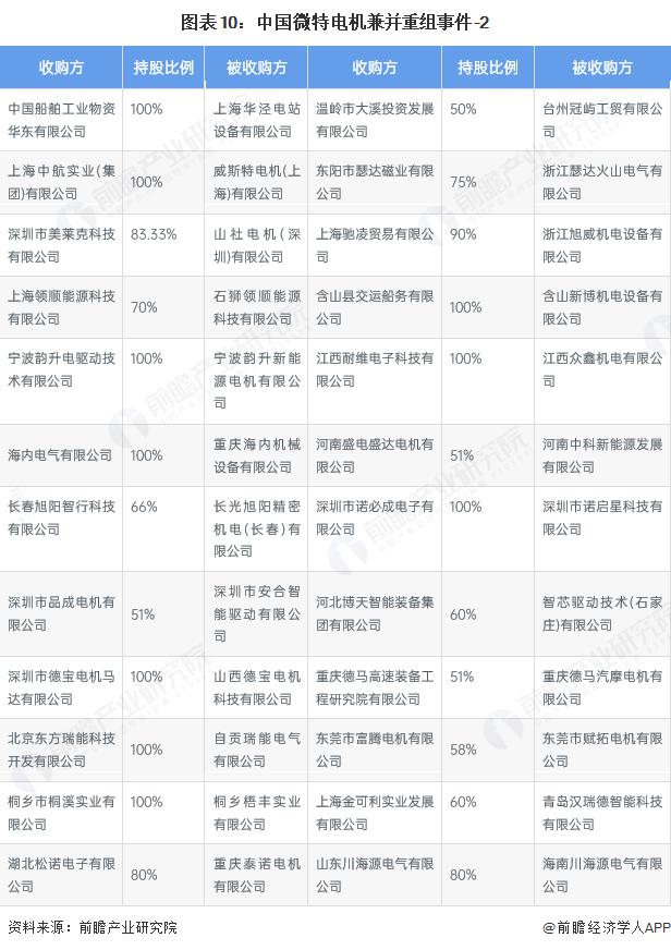 产能整合并购方案(产能过剩型并购案例)德阳市