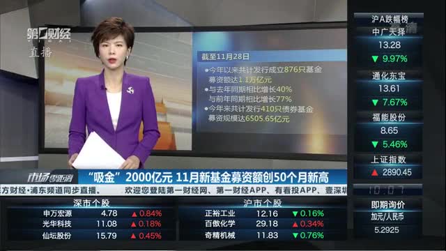 产业基金募资辅导(产业投资基金募集规模)德阳市