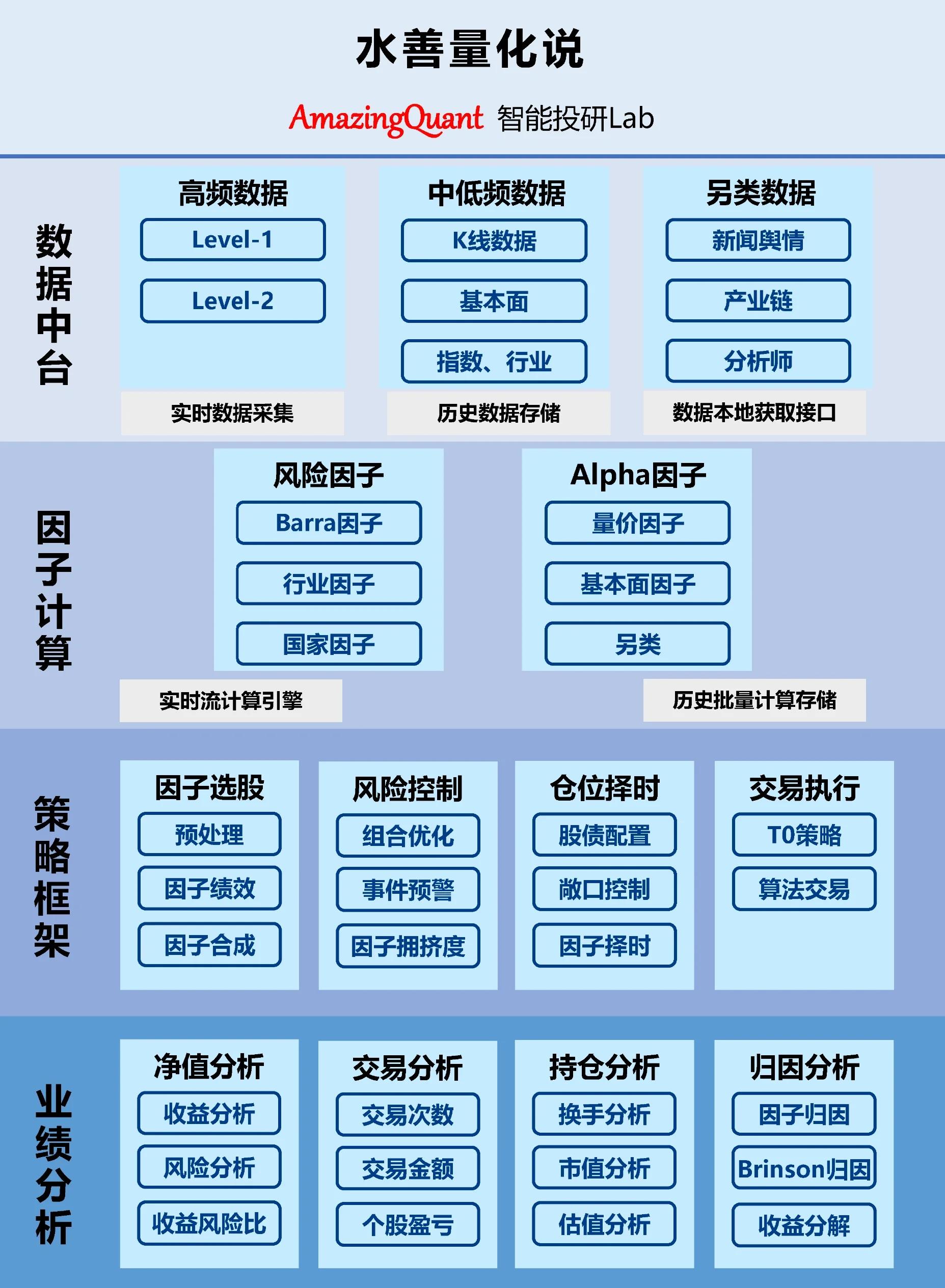 资本路径规划增长(资本化道路什么意思)德阳市