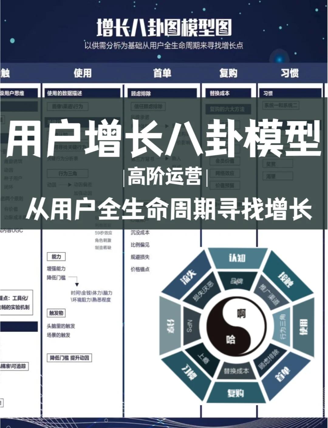 资本路径规划增长(资本化道路什么意思)德阳市