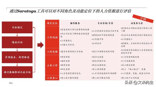 企业组织变革咨询(企业组织变革案例研究)德阳市