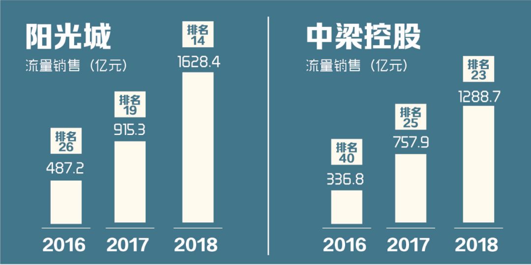 项目跟投机制设计(项目跟投机制实施意见)德阳市