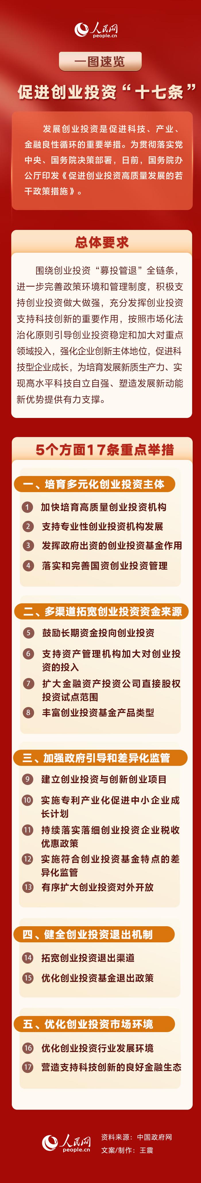 产业扶持政策解读(产业扶持政策有哪些)德阳市