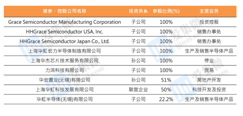 半导体咨询优化(半导体应用咨询工程师)德阳市 半导体咨询优化(半导体应用咨询工程师)德阳市