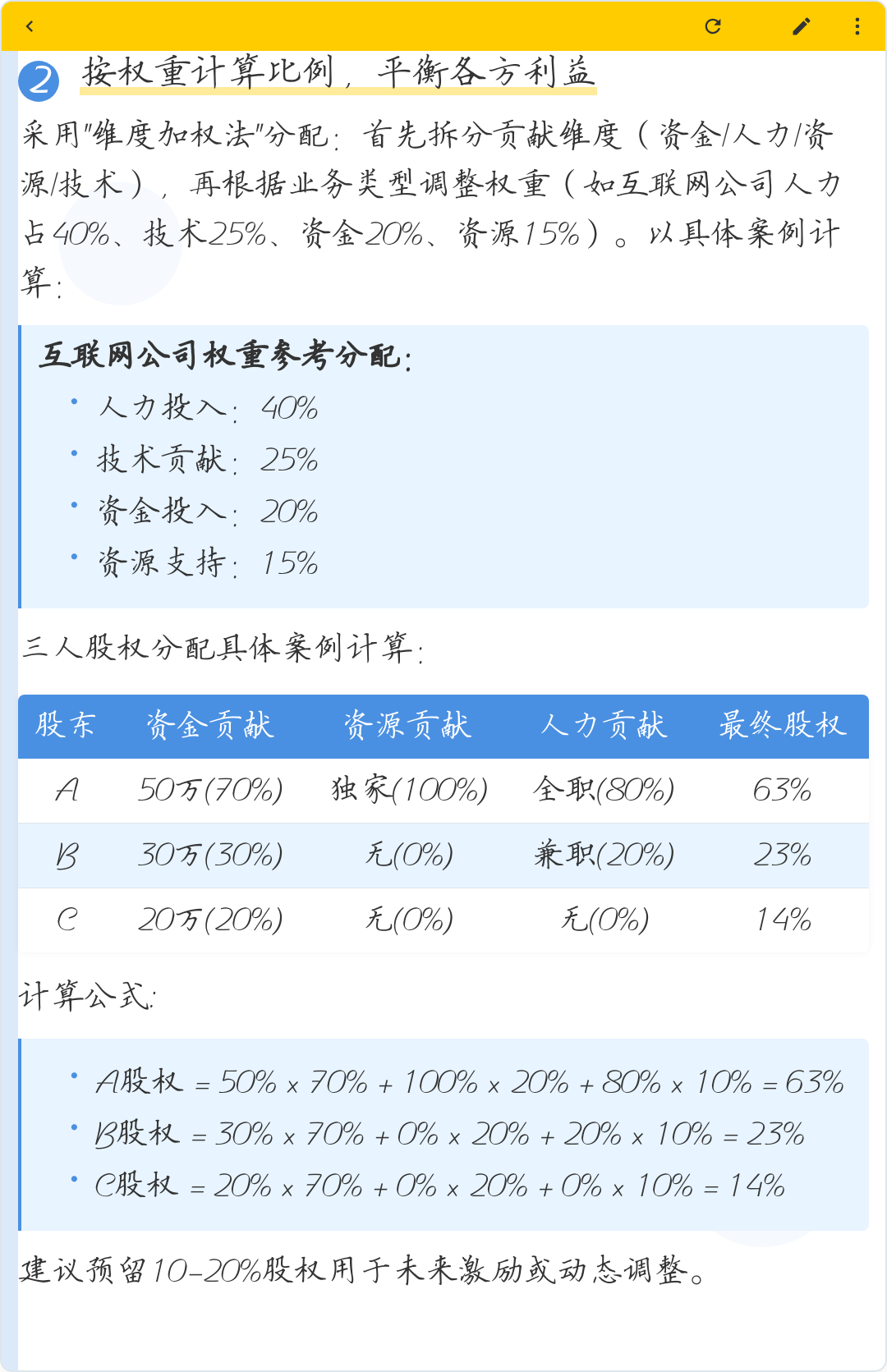 股权公平分配方案(股权公平分配方案是什么)德阳市