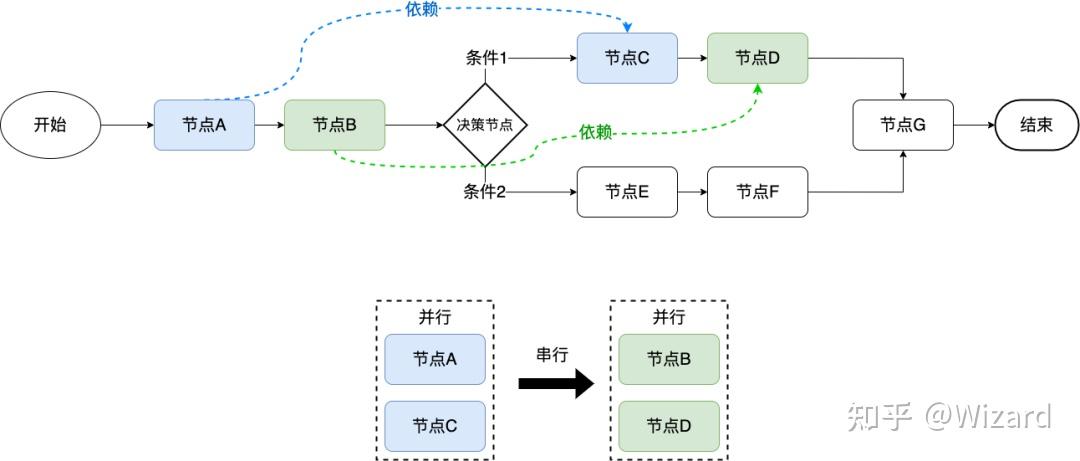 战略路径规划咨询(战略路径是什么意思)德阳市