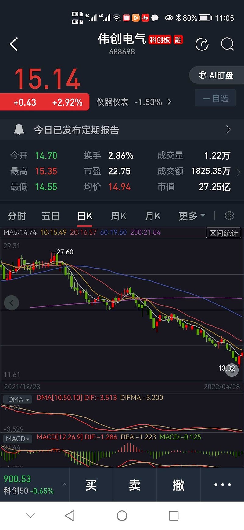 上市板块定位案例(说说各板块上市标准,特点)德阳市