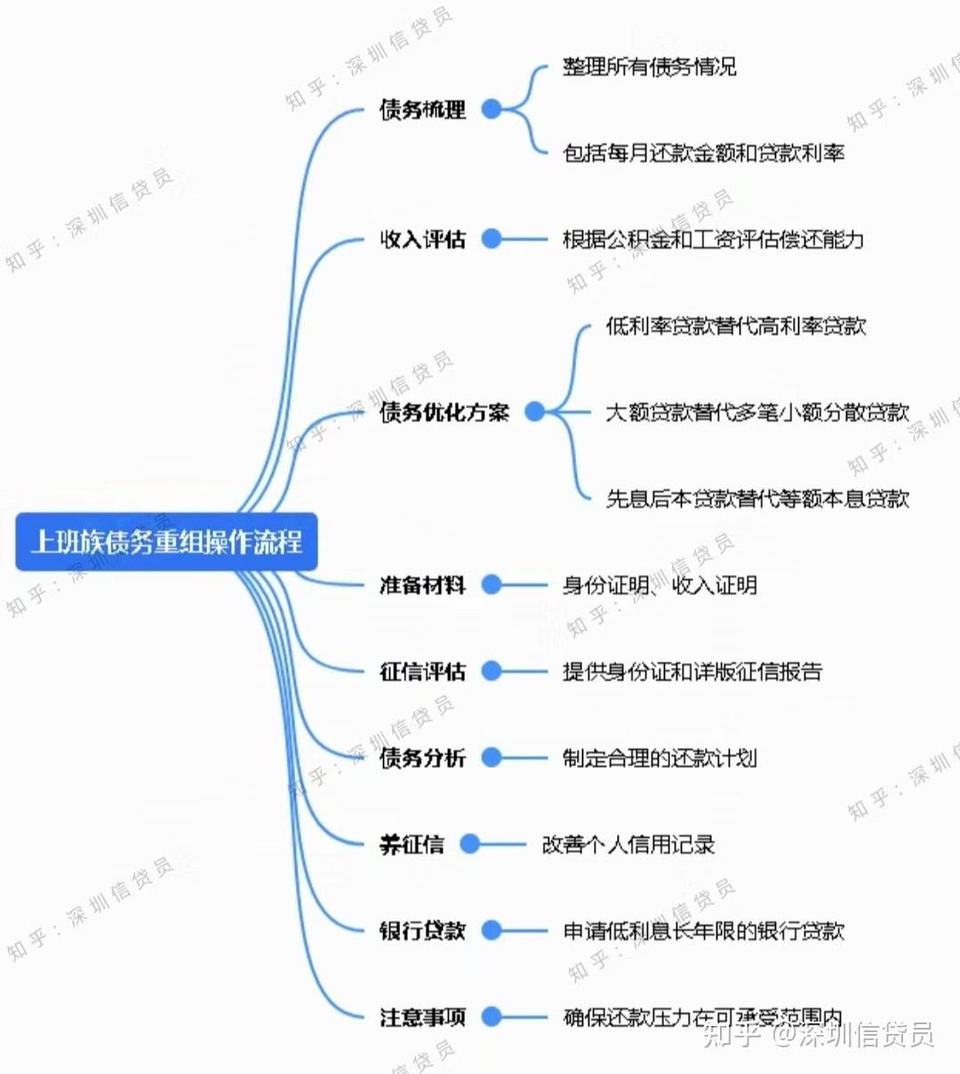困境企业重组案例(困境企业重组案例分析)德阳市