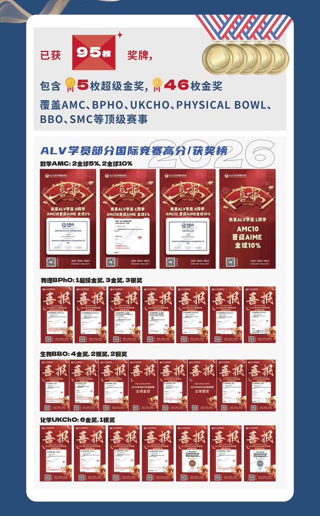 上市辅导方法论(上市辅导应实现的目标)德阳市
