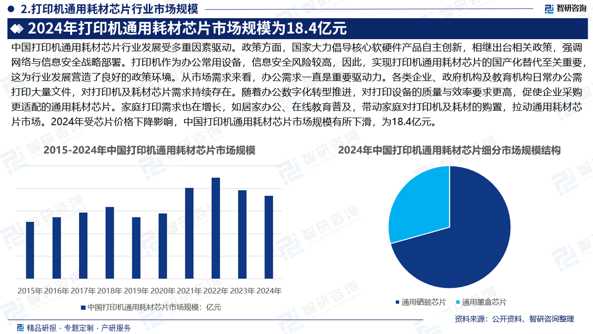 国产替代战略咨询(国产替代战略咨询招聘)德阳市 国产替代战略咨询(国产替代战略咨询招聘)德阳市