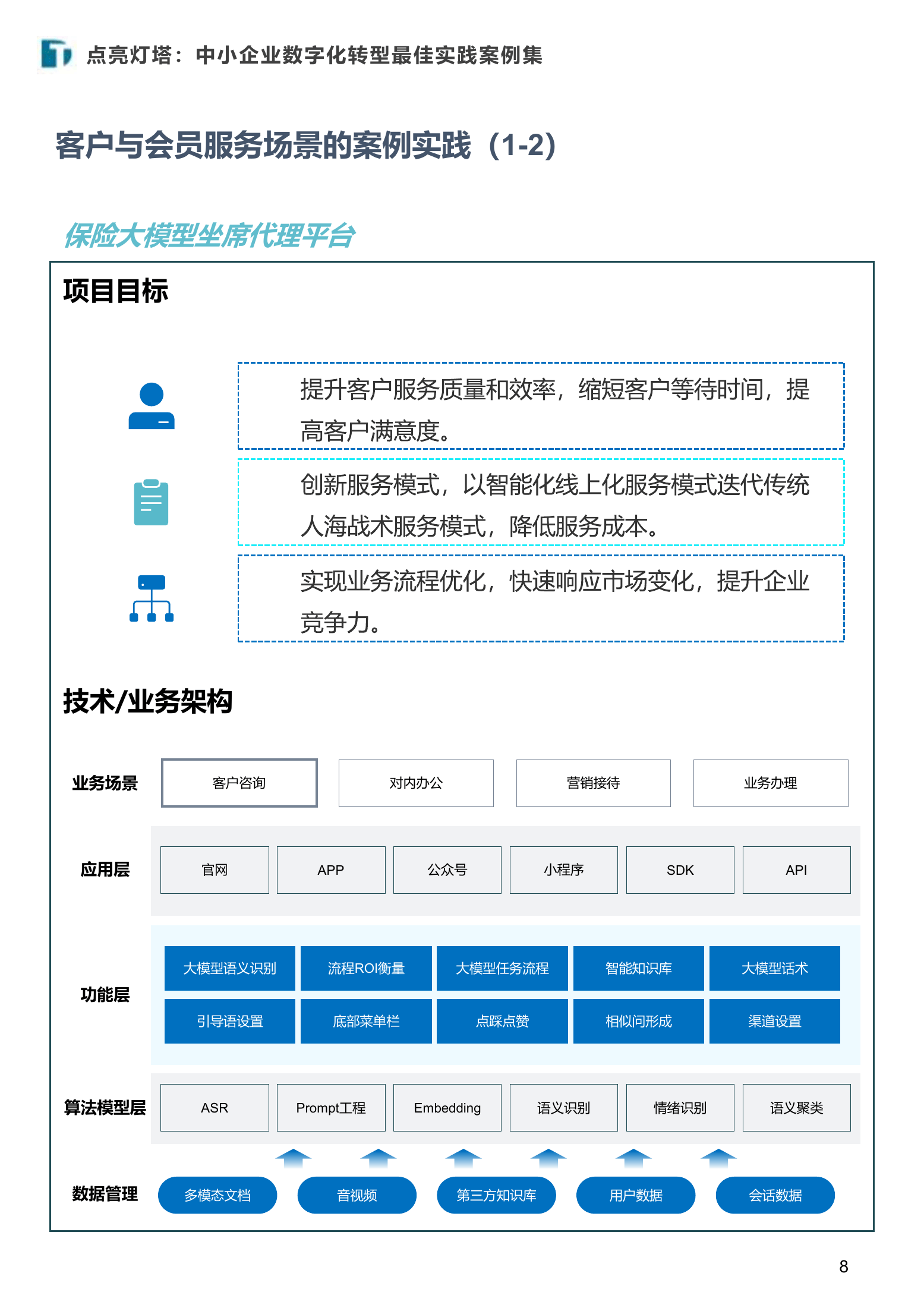 产业整合成功案例(产业整合模式的核心是什么)德阳市