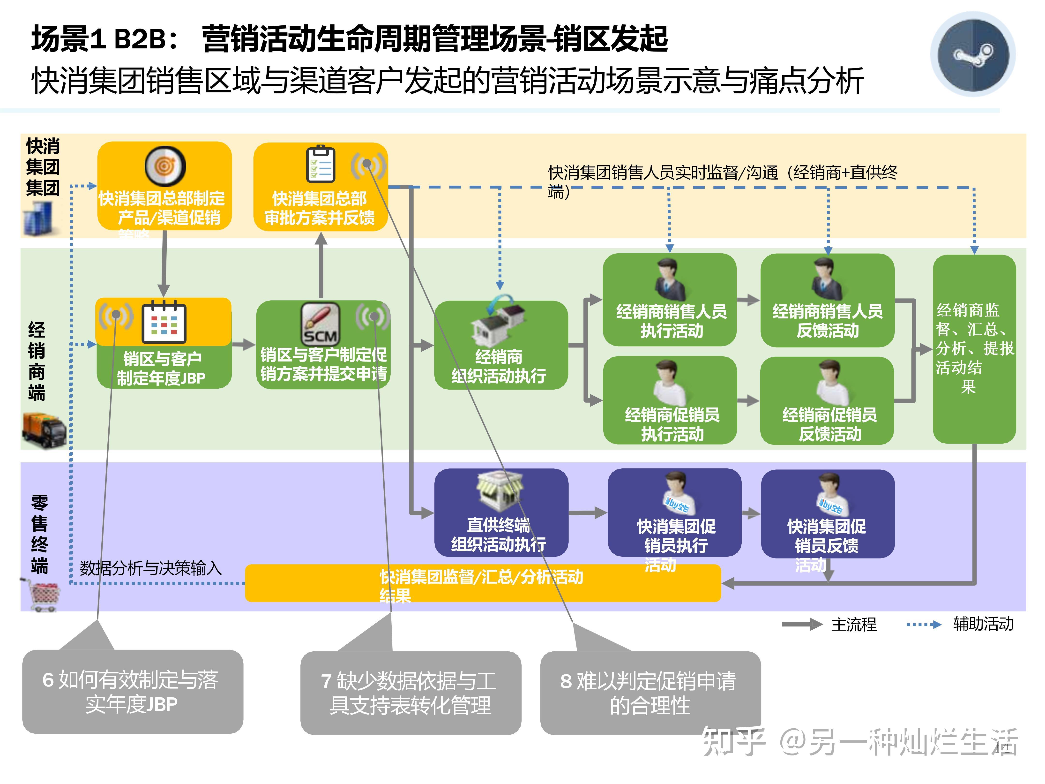 数字化营销咨询(数字化营销 公司)德阳市 数字化营销咨询(数字化营销 公司)德阳市