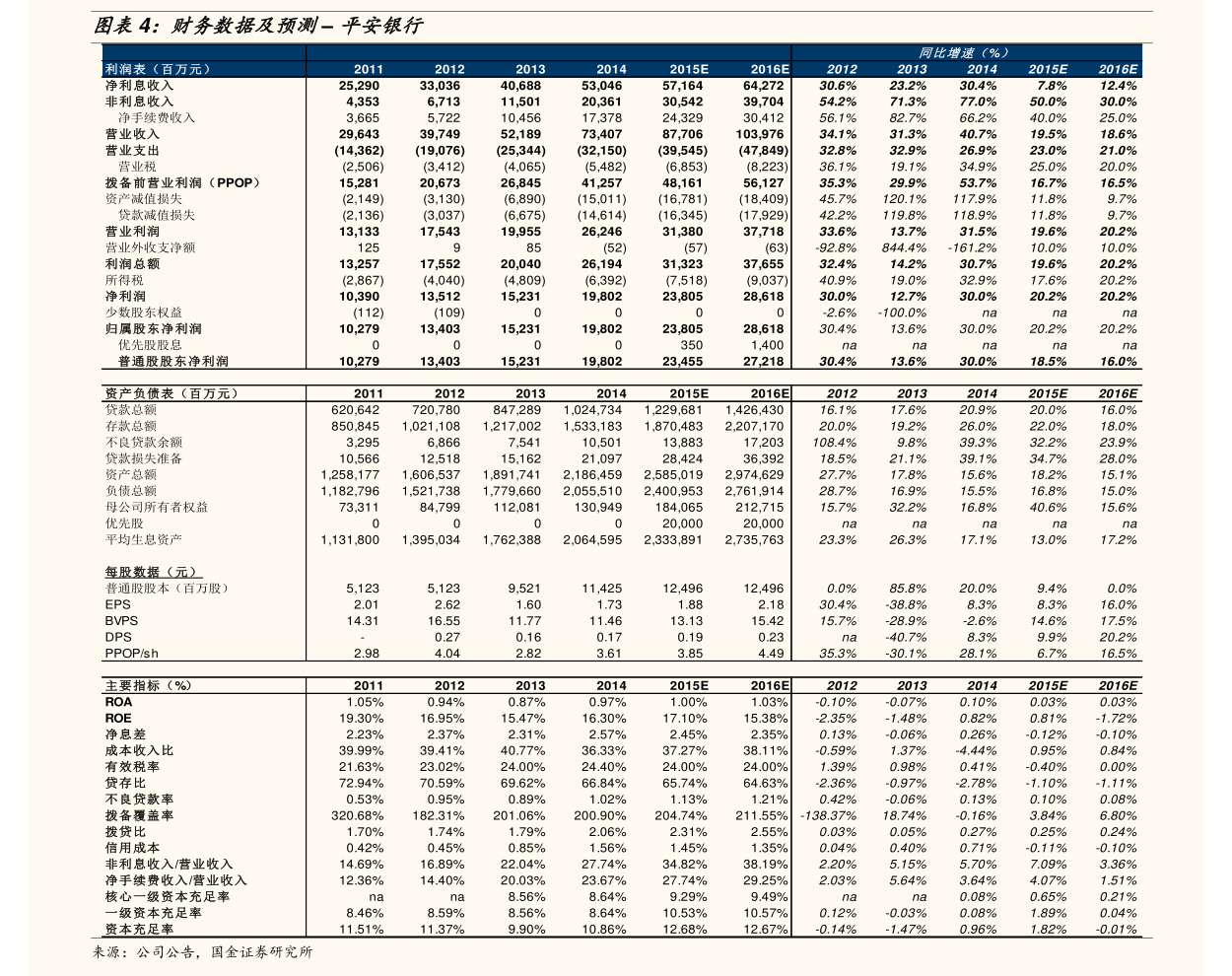 投资者关系管理(投资者关系管理制度)德阳市 投资者关系管理(投资者关系管理制度)德阳市