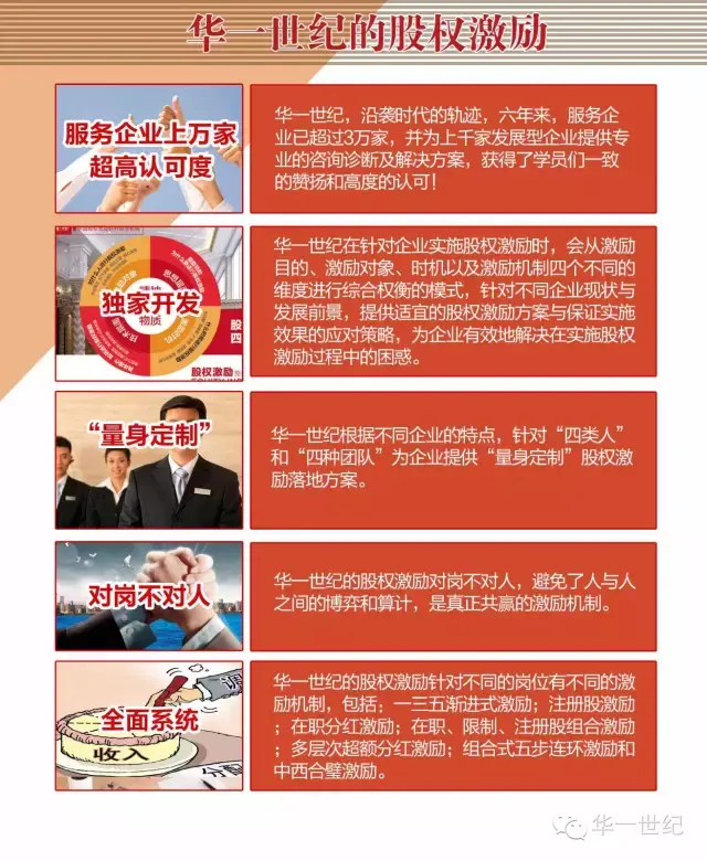 股权激励方案诊断(股权激励方案实施的五个步骤是什么)德阳市