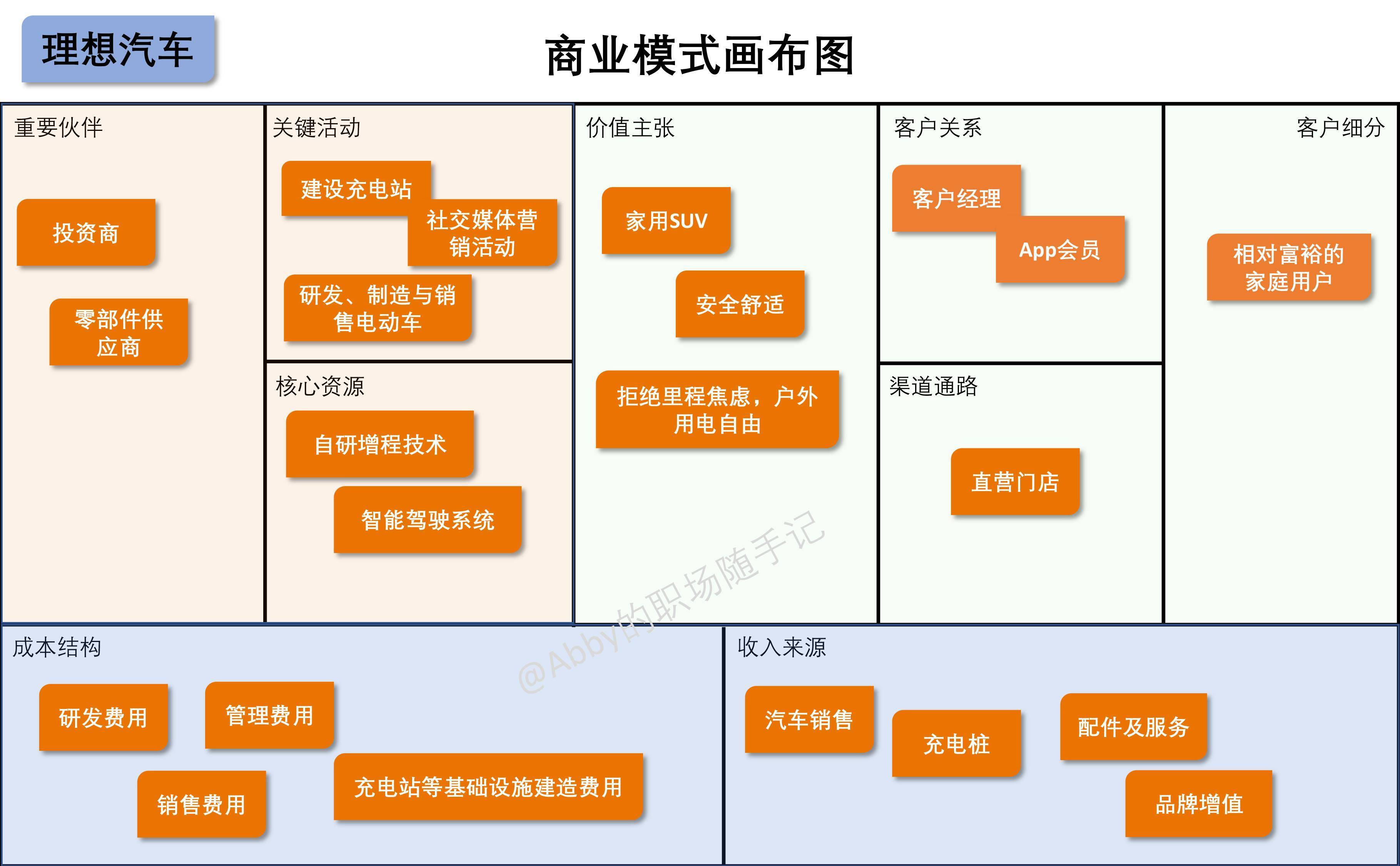 订阅经济模式设计(订阅模式是什么意思)德阳市