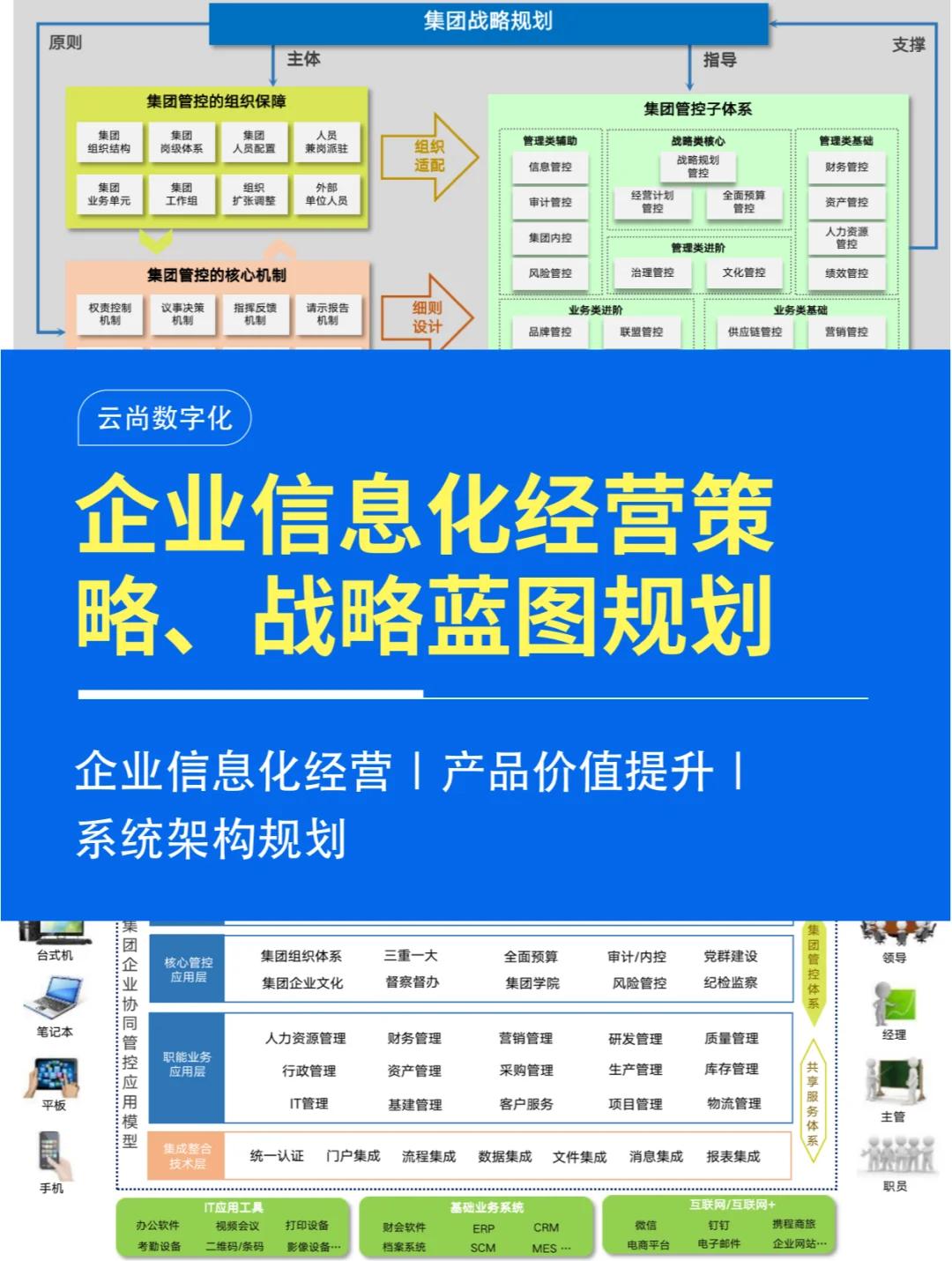 企业增长战略咨询(企业增长战略咨询报告)德阳市