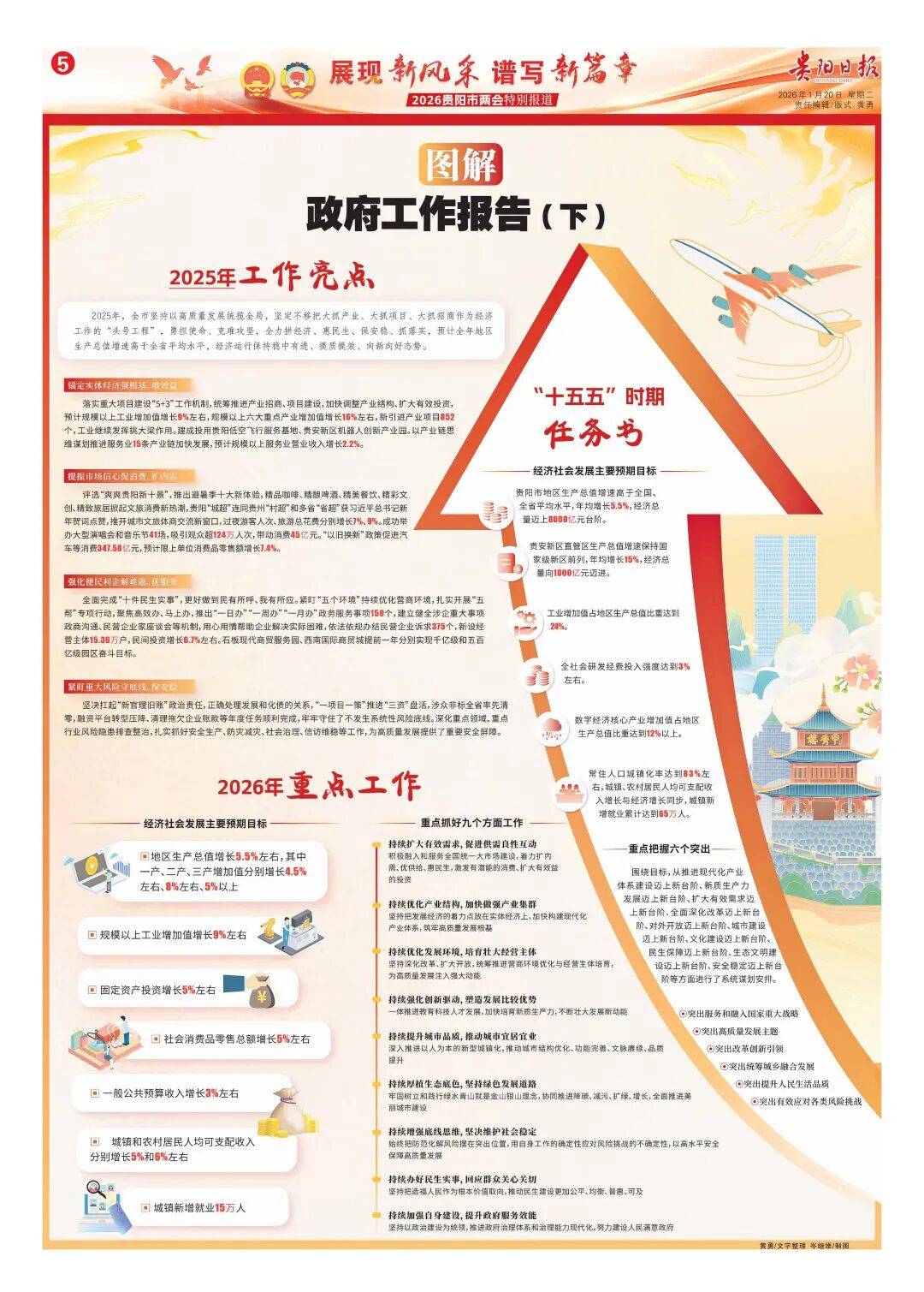 重大政策即时解读(重大政策即时解读最新)德阳市