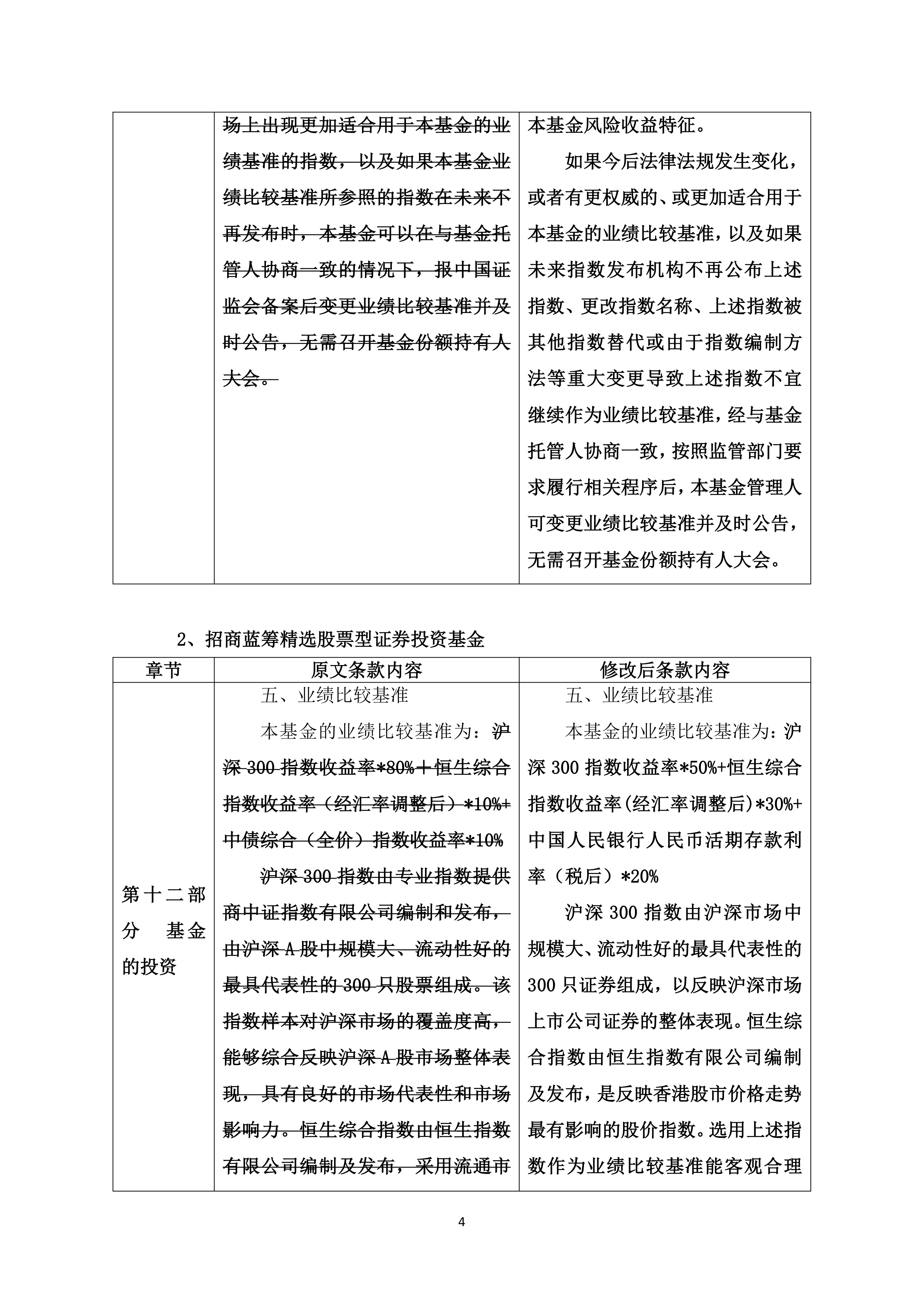 股权设计诊断评估(股权设计典型案例分析PDF)德阳市
